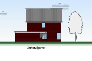 Linkerzijgevel colckhof