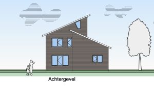 Achtergevel Smalenbroek