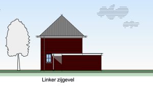 Linkerzijgevel