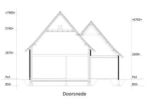 Oltruitenborgh doorsnede