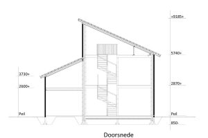 Smalenbroek doorsnede