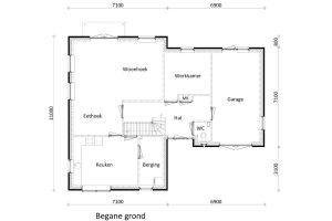 Warmtink beganegrond