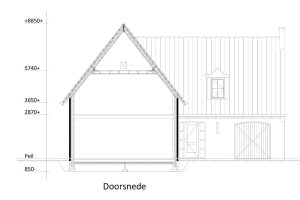 Warmtink doorsnede 1